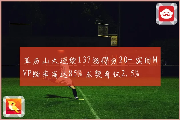 亚历山大连续137场得分20+ 实时MVP赔率高达85% 东契奇仅2.5%